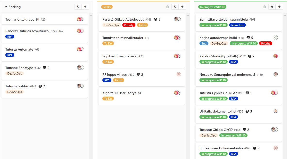 Kanban board in gitlab by Mysticons